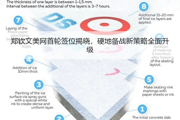 zheng-qin-wen-mei-wang-shou-lun-qian-wei-jie-xiao-ying-di-bei-zhan-xin-ce-lve-quan-mian-sheng-ji-2-224.jpg